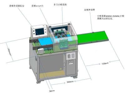 Китай Множественные машина автомата для резки ПКБ лезвий групп/ПКБ Депанелинг/регулируемые край лезвий сооружают продается