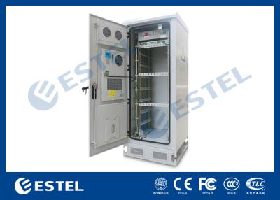 China IP65 Thermostatic 19