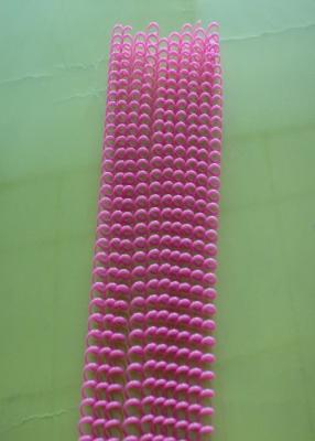 China Eco-friendly Binding Materials PVC/PET Plastic Binding Single Loop Spiral Coil for sale