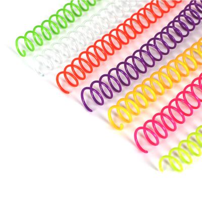 China 1-3/4'' Rainbow PVC Spiral Coil Eco Friendly Plastic Coil Binding Wire O Manufacturer for sale