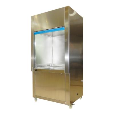 China Cold Rolled GMP Pass Box Laboratory Electrical Interlock for sale