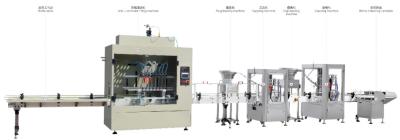 China Anticorrosive Filling Packing Machine Equipment 1000ml 15bph for sale