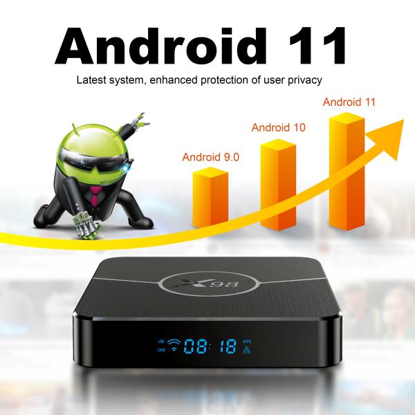 Quality X98 Plus IPTV Set Top Box 4K Android 11 WiFi 2GB 16GB S905w2 for sale