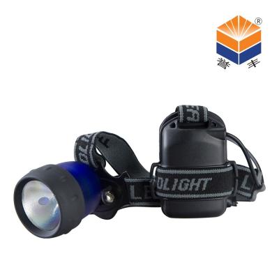 China Energizer hunting swift forester headlamp strap2 led headlight   headlamp in ABS material for sale