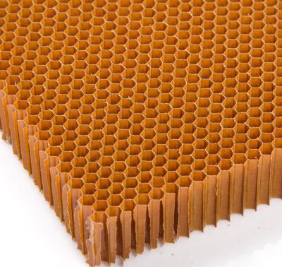 China Regular Hexagonal Aramid Honeycomb Core 1220x2440mm for sale