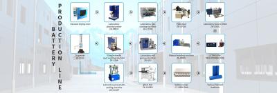China Equipo de fabricación de baterías de iones de litio cilíndricas para ensamblaje de celdas de iones de litio en venta