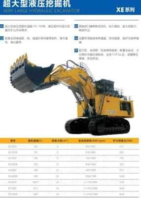 China Excavadora hidráulica muy grande de 660 toneladas Excavadora de equipos pesados de 660000 kg en venta
