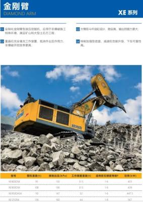 China Rongchang rock crusher machine Stone Crushing And Screening Plant for sale