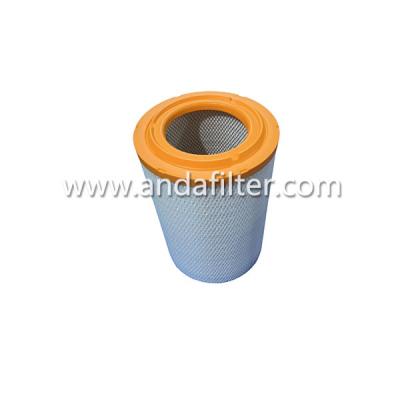 China High Quality Air Filter For SCANIA 1869992 for sale
