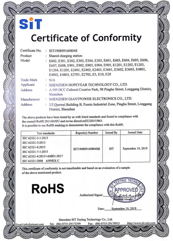 RoHS Certification - Shenzhen Hao Yue Technology Co., Ltd.