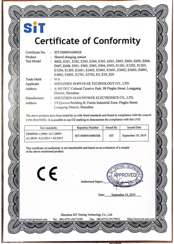 CE Certification - Shenzhen Hao Yue Technology Co., Ltd.