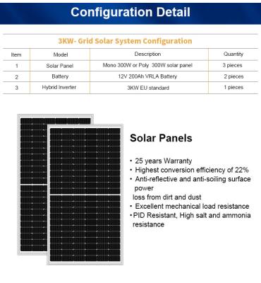 China Aleación de aluminio 3KW del sistema casero de plomo de la Sistema Solar de la rejilla en venta