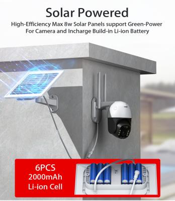 China Digital LCD Solar Powered 4g Outdoor Cctv Camera 5 Inch Solar Monitor Operating for sale