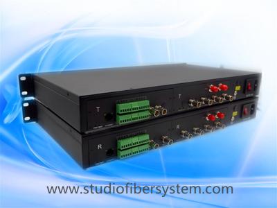 China Remote Camera Over Fiber Optic System for Sony 4K SDI camera remote control for sale