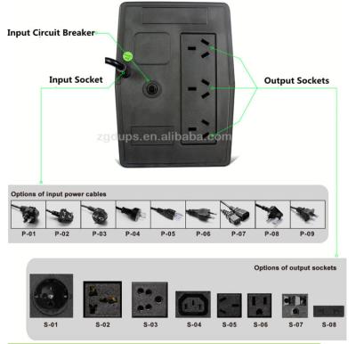 Chine La petite ligne d'UPS 650va de routeur de 360W Wifi interactive lève l'onde sinusoïdale pure à vendre