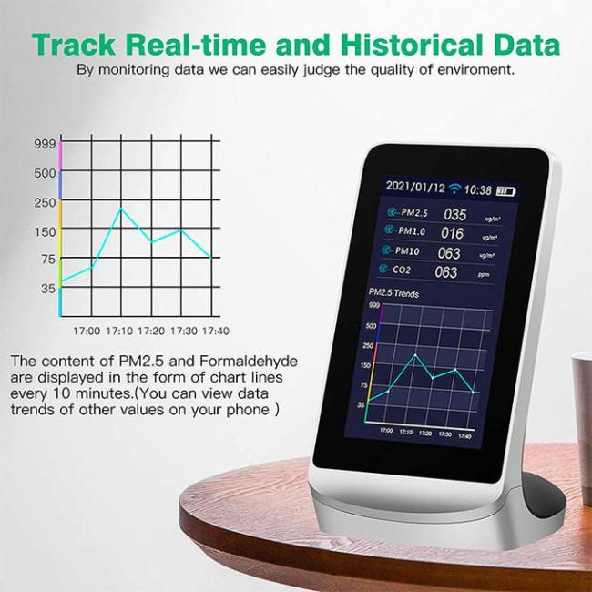 Office Bedroom Smart Home Security System Indoor Air Quality Monitor 1