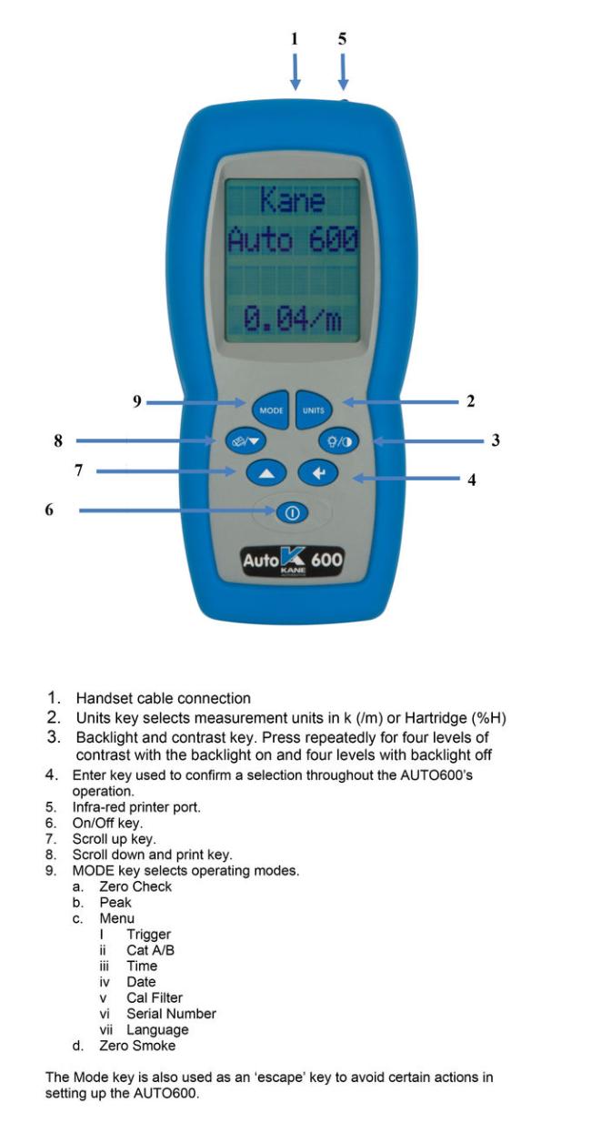 Auto600 Diesel Smoke Meter 0