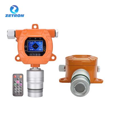 China MIC 600 ODM CO Gas Monitor Continuous Online Monitoring Carbon Monoxide Leak Alarm for sale