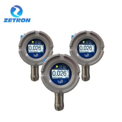 China Zetron VOXI Fixed Photo Ionization Detectors To Monitor Volatile Organic Compounds VOCs en venta