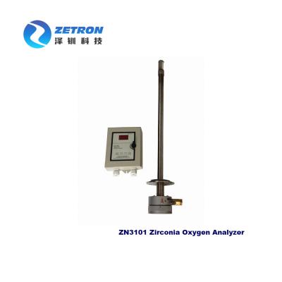 China OEM Online Infrared Syngas Analyzer Plug In Zirconia Oxygen Analyser for sale