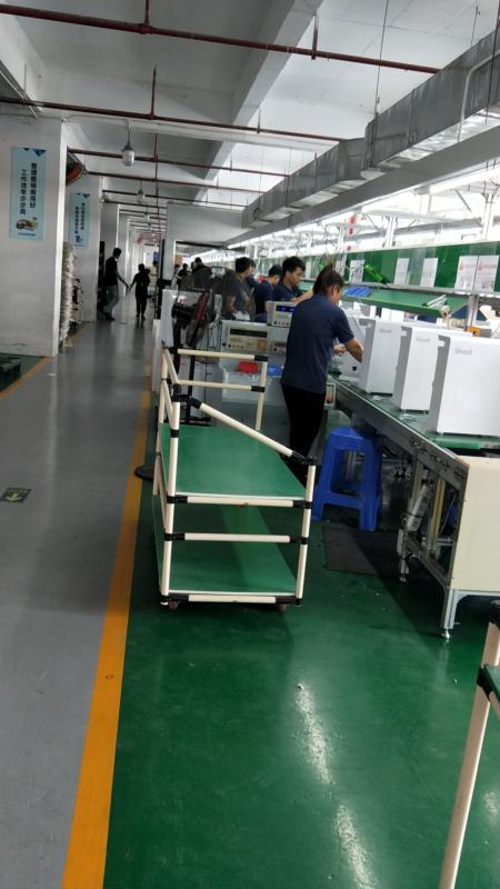 Verified China supplier - Guangdong Samko Technology Co.,Ltd.