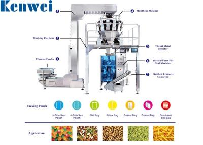China Snacks Food Bags Packaging Machine With VFFS for sale
