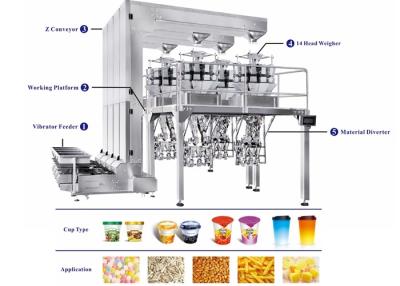 China Fully Automatic Cup Packing Machine For 500g Snack Food for sale