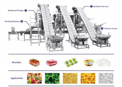 China 500g Fruit Packing Machine With 14 Head Multihead Weigher for sale