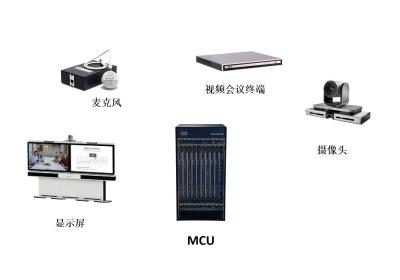 China Take you to understand the video conference meeting system for sale