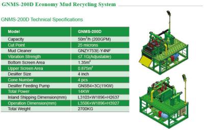 China GNMS-200D mud recycling system,economy mud recycling system, 200GPM mud recycling system for sale