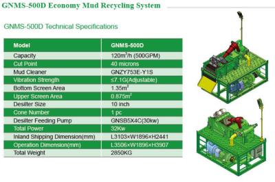 China GNMS-500D mud recycling system,economy mud recycling system, 500GPM mud recycling system for sale