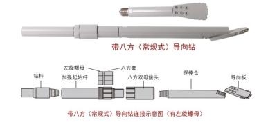 China drilling head, guide bit, drill head, sonde housing, for sale