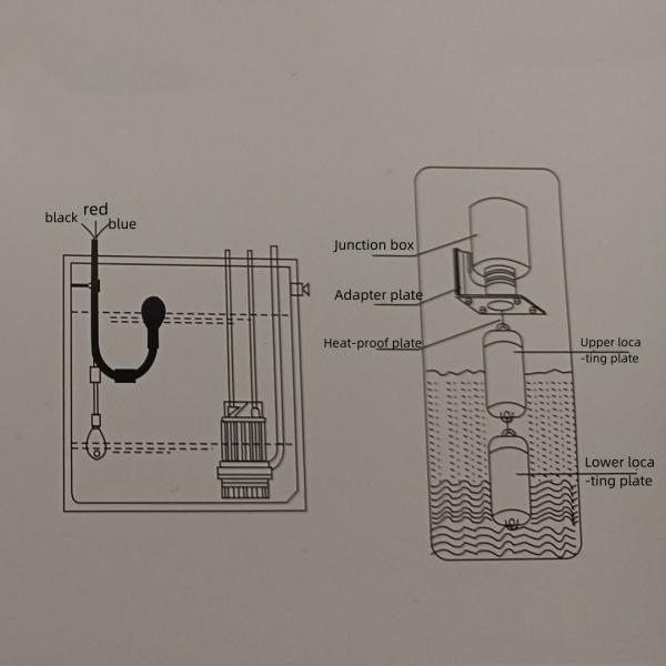 Quality float ball Liquid Level Float UQK-611 Liquid Level Controller FQS series for sale