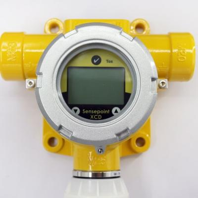 China Sensepoint XCD krachanalysatormeter voor effectief energiebeheer Te koop