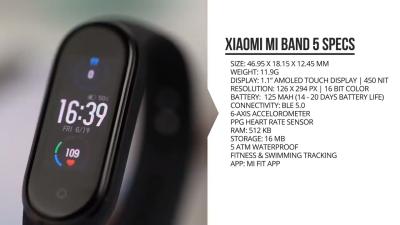 China Xiaomi Mi Band 5 Smart Bracelet 4 Color AMOLED Screen Miband 5 Fitness Tracker Waterproof Mi Band 5 Global Version for sale
