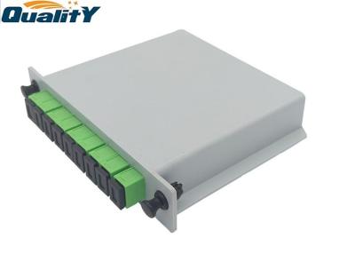 China caja del divisor del PLC de 1x8 Mini Steel Type para FTTH con el adaptador del SC APC en venta