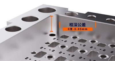 China Precisão que mói bases de molde superiores padrão 15*15cm-60*70cm à venda