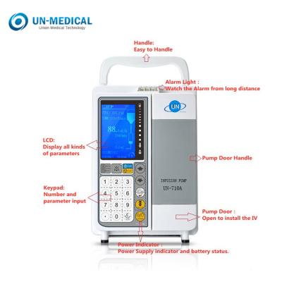 China Medical 3.2 inch LCD Smart 9999.9ml 0-9 Levels Adjustable Infusion Pump for sale