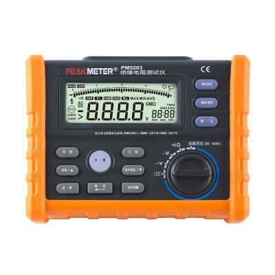 China High Voltage Digital Insulation Resistance Tester With DCV And ACV Detection for sale