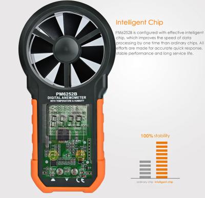 China USB-Schnittstellen-Handwind-Anemometer, kundenspezifisches Luftströmungs-Geschwindigkeits-Meter zu verkaufen