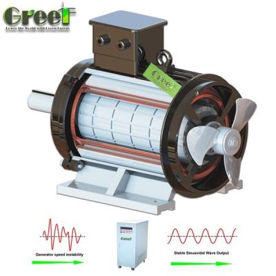 China Steel Shell IP54 3KW 800RPM Permanent Magnetic Generator for sale