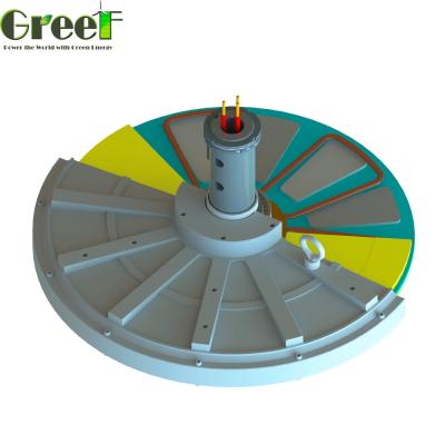 China Low Rpm Vertical Wind Turbine Generator 500Watt 1kw 5kw 10kw for sale