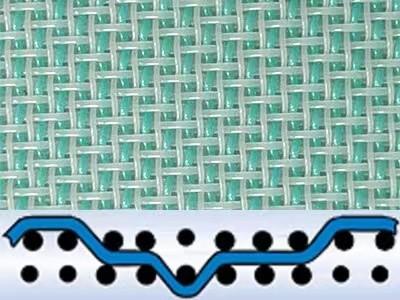 China Calendering Woven Paper Machine Forming Wire Double Layer Forming Fabric for sale
