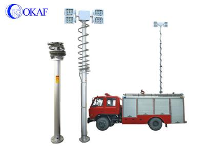 China Aluminum Alloy Vehicle Mounted Mast Mobile Pneumatic Light Tower For Fire Truck for sale