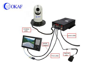 China Anti Shaking RS485 2.0MP CCTV IP Camera Robot Mounted FCC for sale