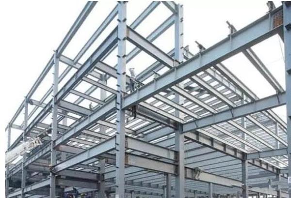 Quality Q355 Q345 Q235 Steel Frame Industrial Building Prefabricated Industrial Units for sale