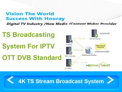 China Digital Media contenta medios en línea del empuje del servidor del sistema de radiodifusión de la corriente de los TS del MPEG de la creación 4K en venta