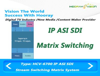 Chine La vidéo en direct de Headend de DVB IPTV OTT coulant IP ASI IDS a basé le système de matrice de commutation à vendre