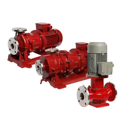China Leak Free Magnetic Drive Pumps For Low Percentage Nitric Acid for sale