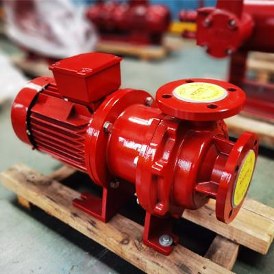 Chine Magnetic Drive Centrifugal Pump For H2SO4 à vendre